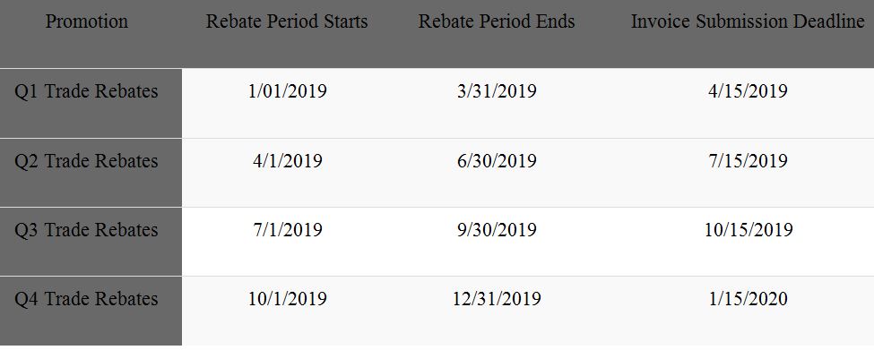 gm-parts-rebates